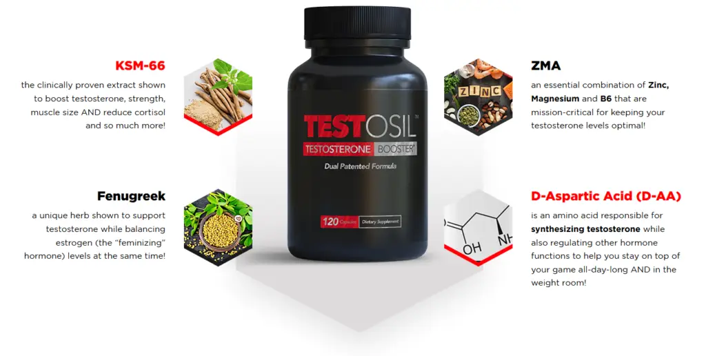 Testosil